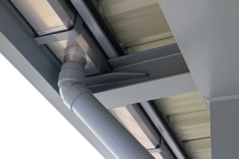 Gutter and Downspout Management